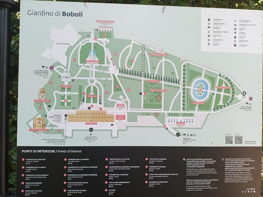 * * * * * Casa Vista Boboli Nel Cuore Di Firenze エクステリア 写真